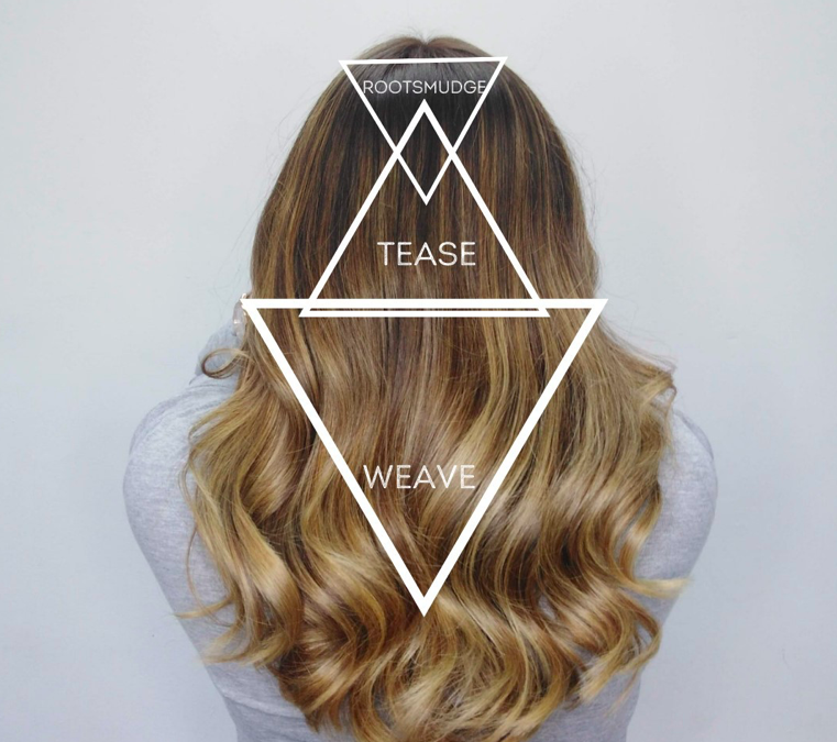 Balayage in ramsgate "Pricing chart for hair treatments", "Discount offer for first-time customers", "Package deals at Obsessions Salon"